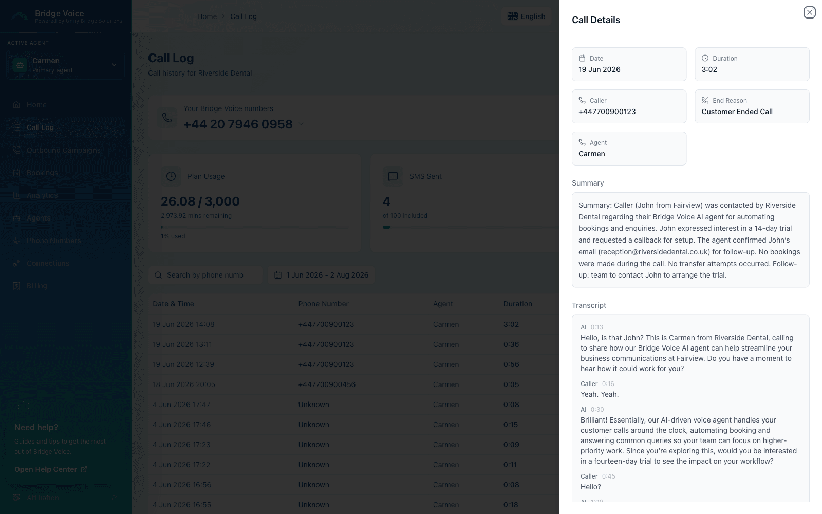 A Bridge Voice call record showing the full transcript turn by turn with timestamps, an AI summary of the call, and the call log behind it